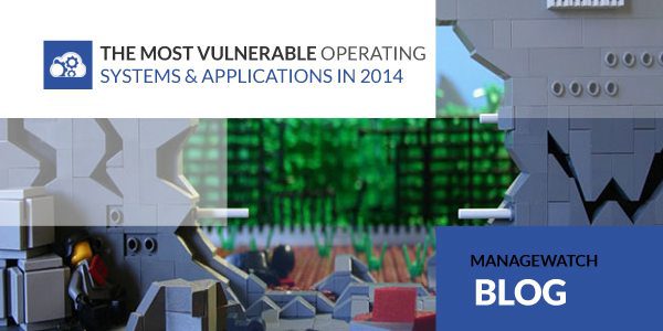 Most vulnerable OS'es